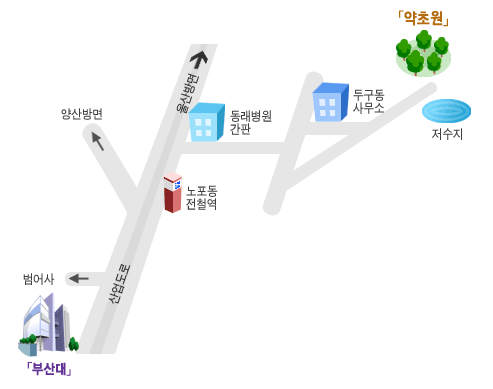 지도